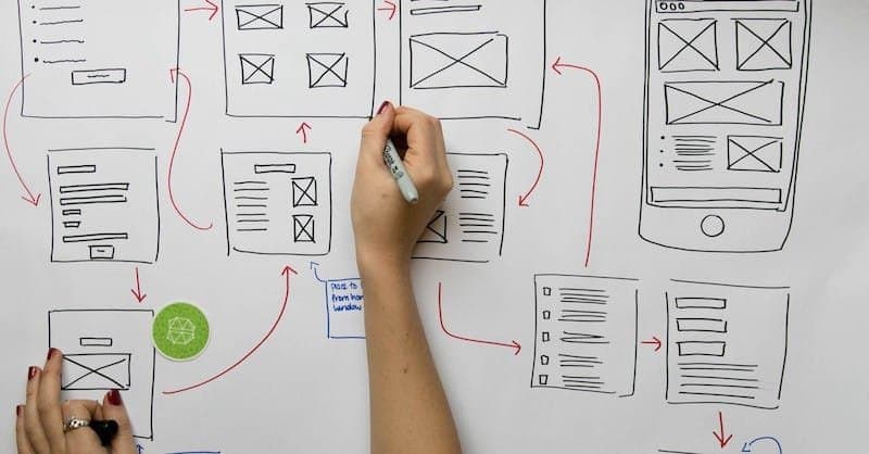How to Become a UX Designer in 2026: A 12-Month Roadmap