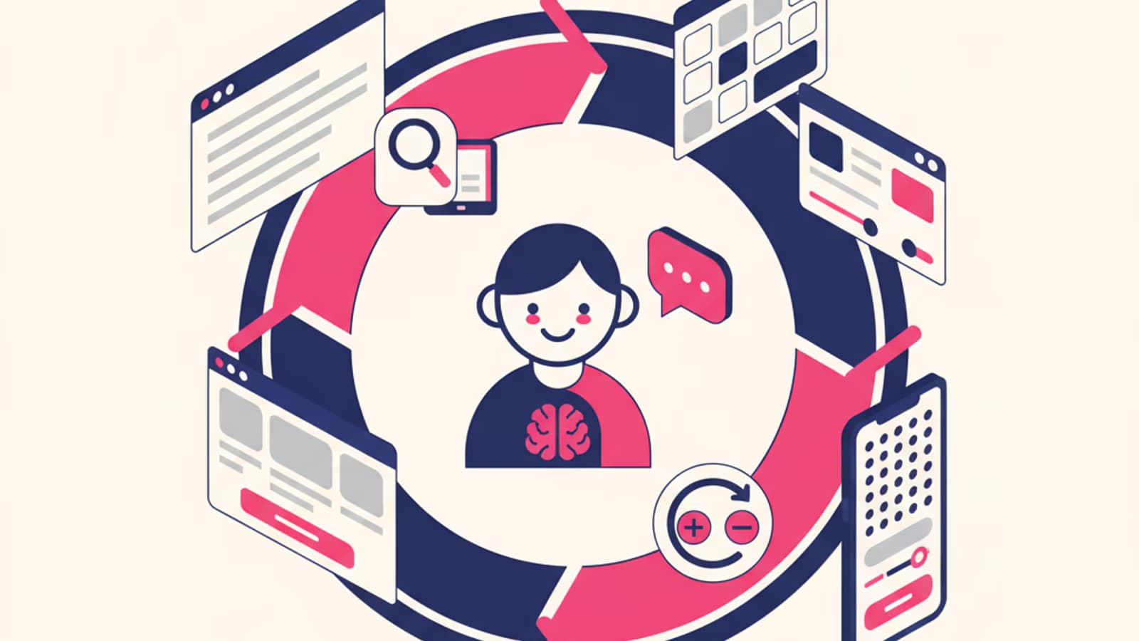 What is UX Design? The Complete 2026 Guide