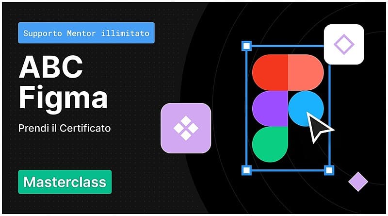 Learn Figma from Scratch - Complete Course in Italian
