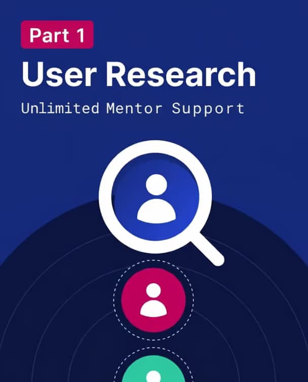 User Research โ CorsoUX