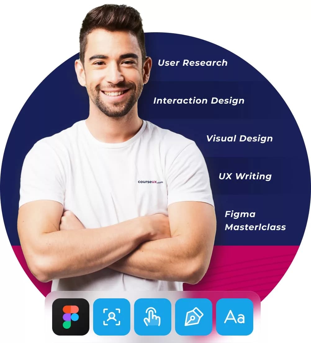 UX Design Course - Become a UX Designer