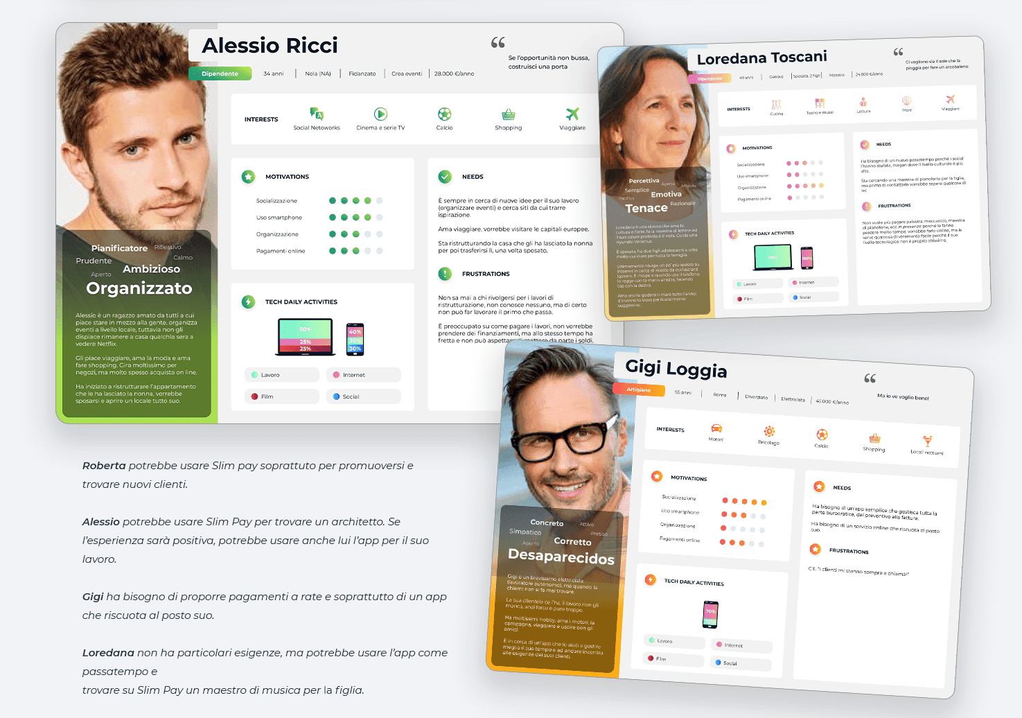 Student project โ Reviews dashboard
