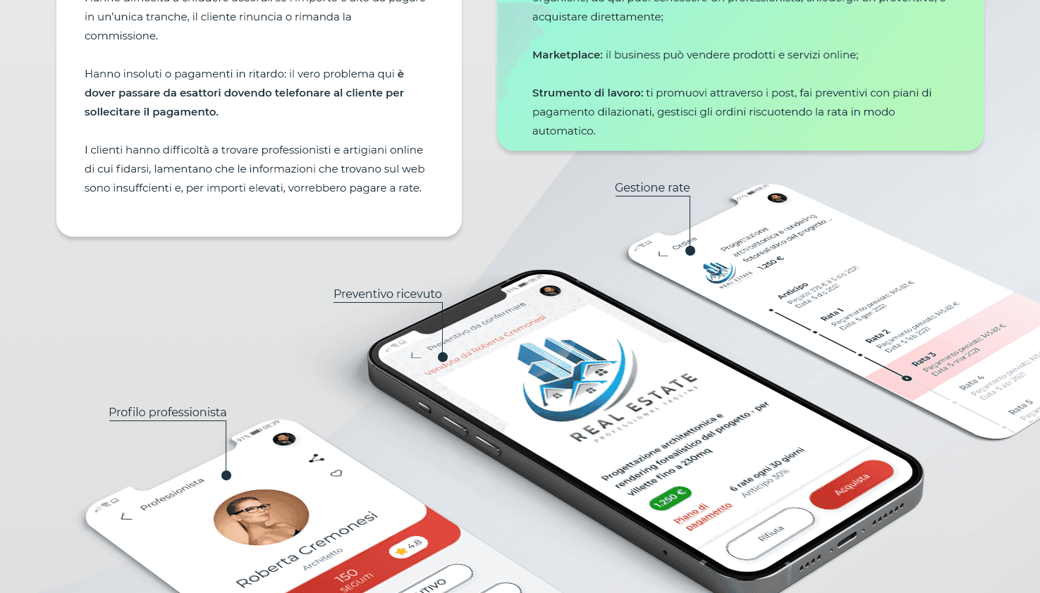 Student project โ Real Estate