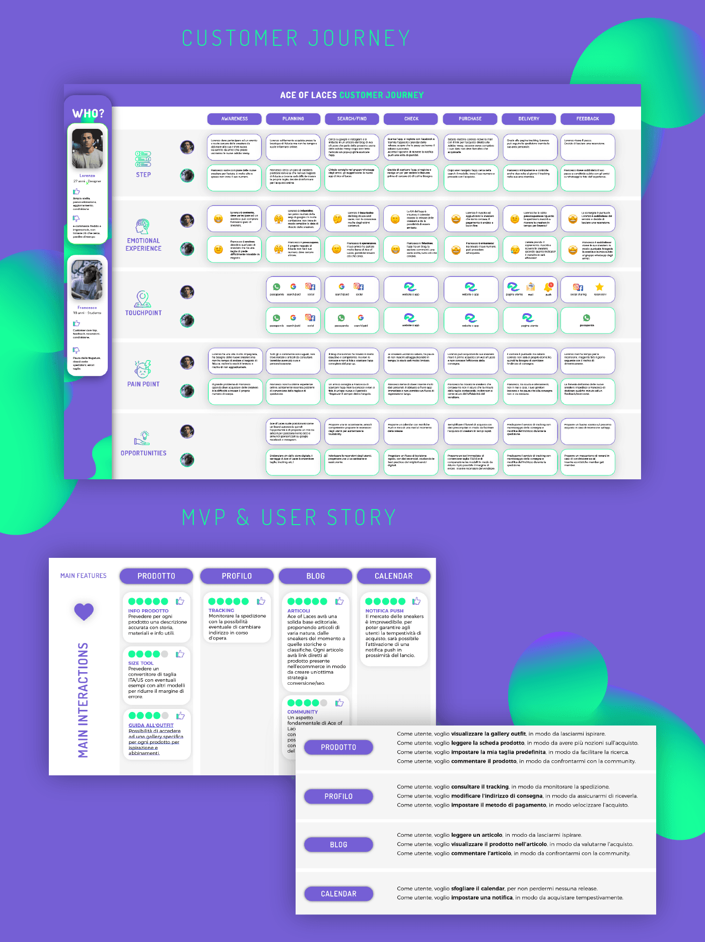 Student project โ Mobile app
