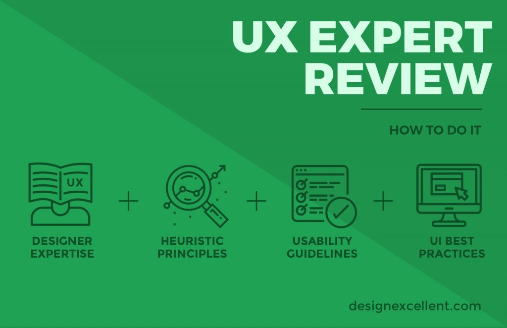 UX Expert Reviews - Why you should do it 2