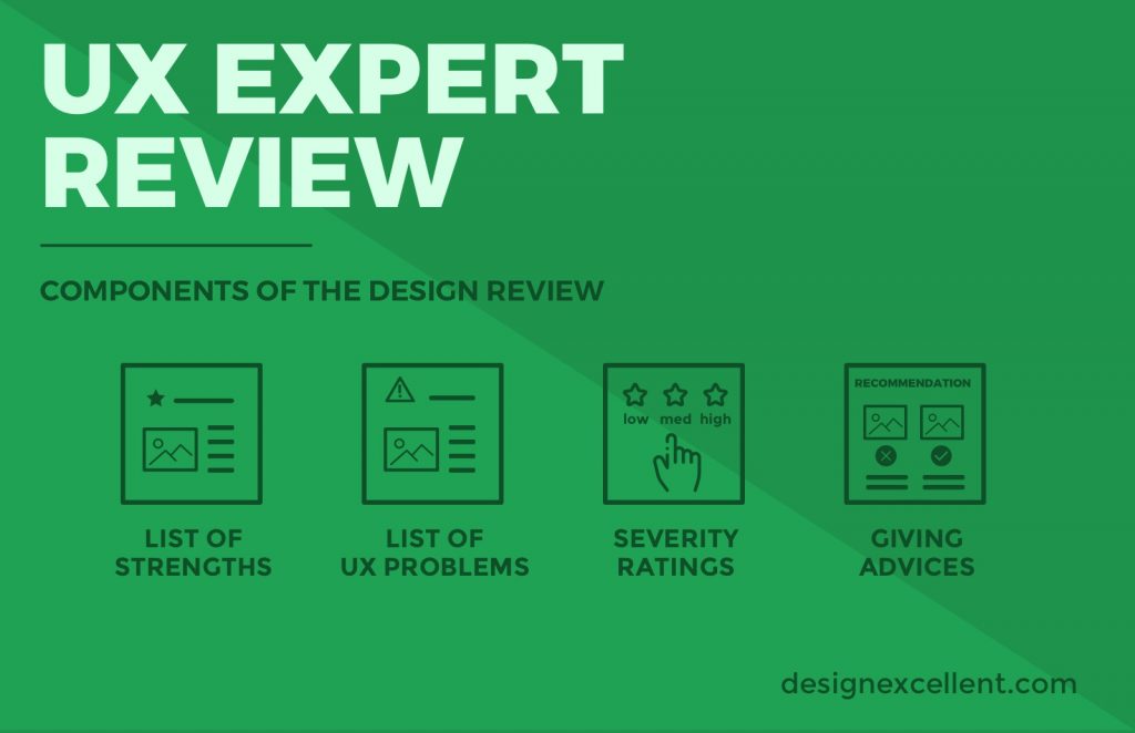 UX Expert Reviews - Why you should do it 3